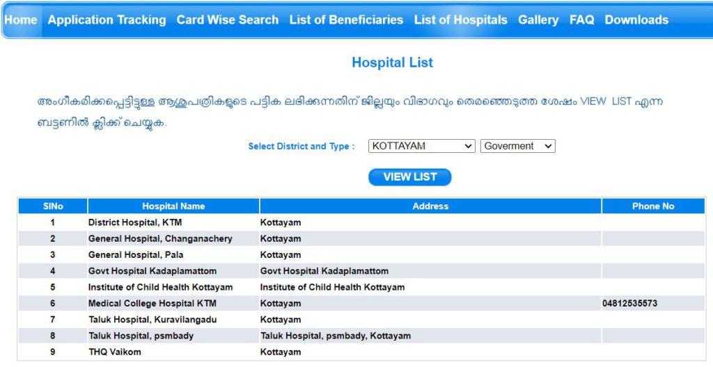 Hospital List of Kerala Karunya Scheme 2021 