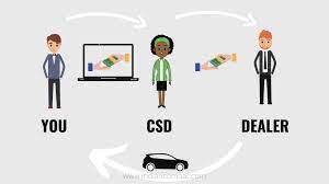 csd car purchase eligibility explained