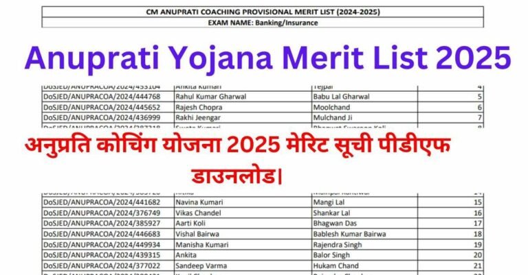 Anuprati yojana merit list 2025