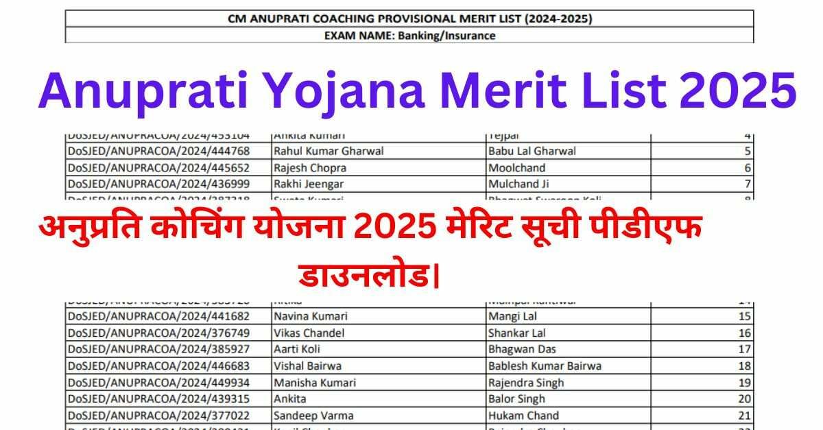 Anuprati yojana merit list 2025